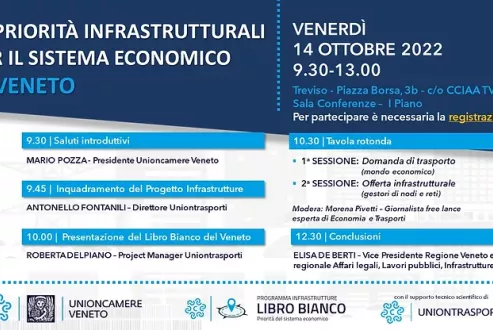 Incontro priorità infrastrutturali per il sistema economico veneto