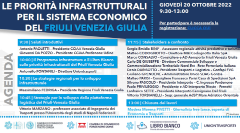 Incontro priorità infrastrutturali per il sistema economico del Friuli Venezia Giulia