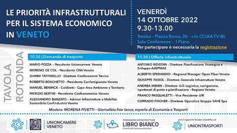 Incontro priorità infrastrutturali per il sistema economico veneto