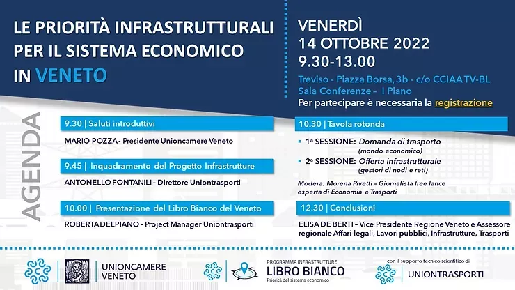 Incontro priorità infrastrutturali per il sistema economico veneto